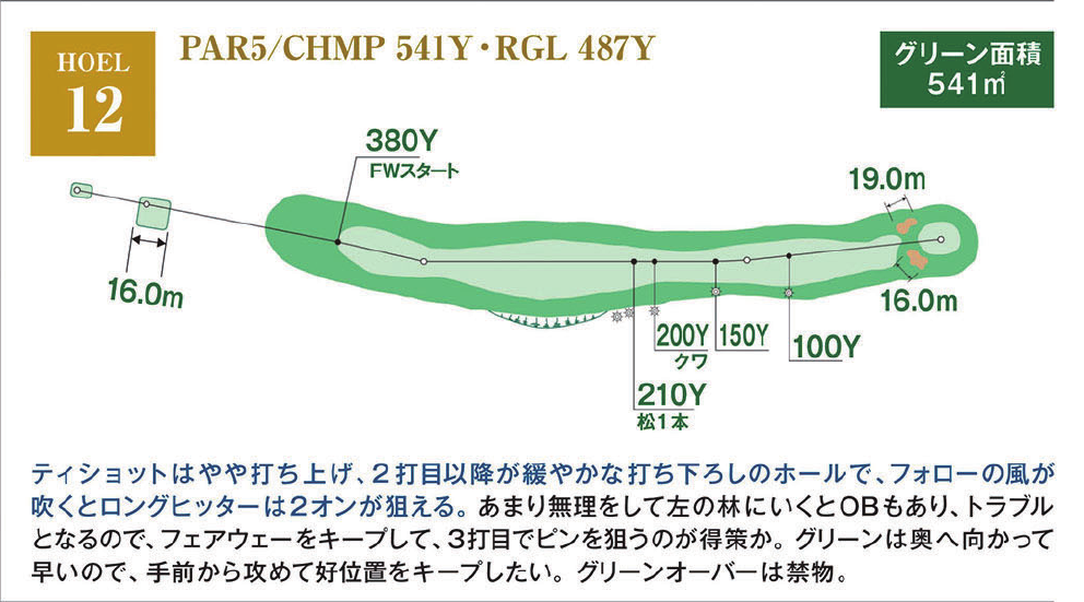 室蘭ゴルフ倶楽部 IN12番ホール コース図