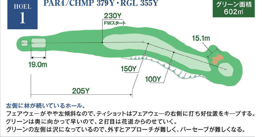 室蘭ゴルフ倶楽部 OUT1番ホール コース図