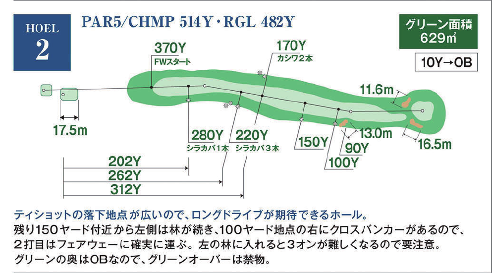 室蘭ゴルフ倶楽部 OUT2番ホール コース図