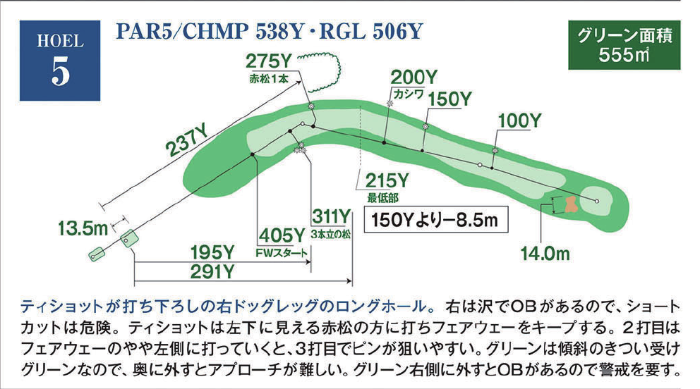 室蘭ゴルフ倶楽部 OUT5番ホール コース図
