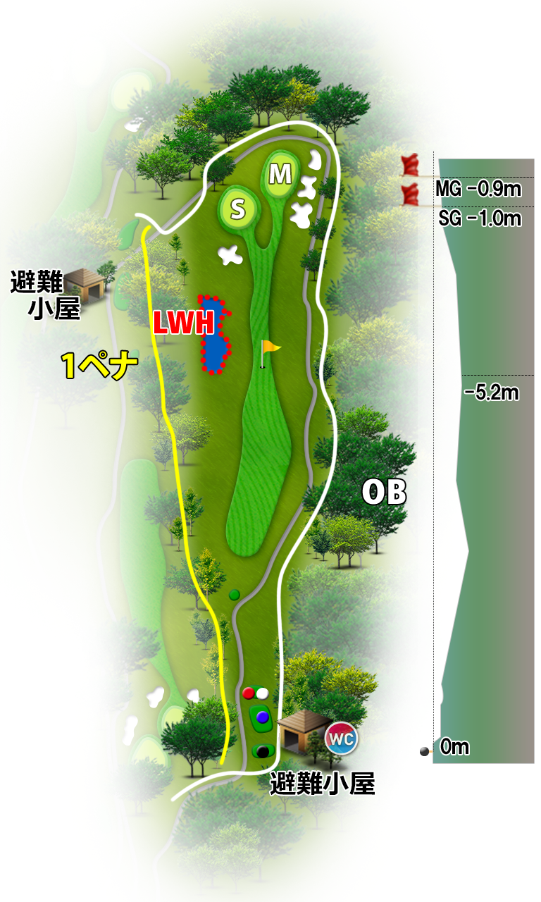 六甲カントリー倶楽部 OUT2番ホール コース図
