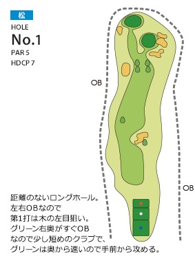 北九州カントリー倶楽部 松1番ホール コース図
