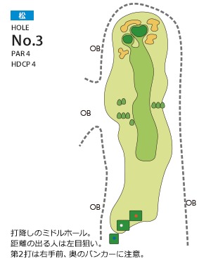 北九州カントリー倶楽部 松3番ホール コース図
