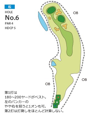 北九州カントリー倶楽部 松6番ホール コース図