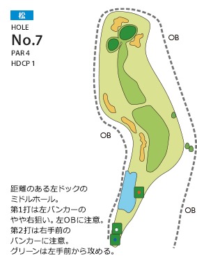 北九州カントリー倶楽部 松7番ホール コース図