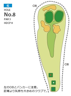 北九州カントリー倶楽部 松8番ホール コース図