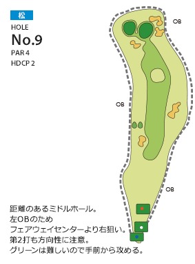 北九州カントリー倶楽部 松9番ホール コース図