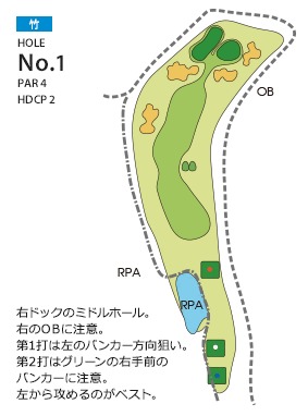 北九州カントリー倶楽部 竹1番ホール コース図