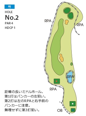 北九州カントリー倶楽部 竹2番ホール コース図