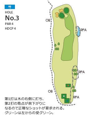 北九州カントリー倶楽部 竹3番ホール コース図