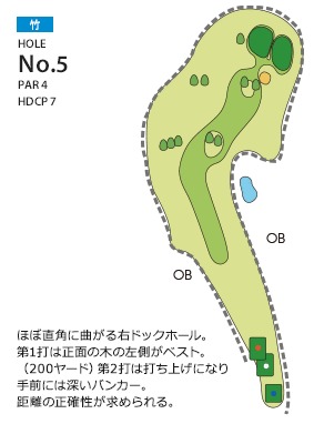 北九州カントリー倶楽部 竹5番ホール コース図