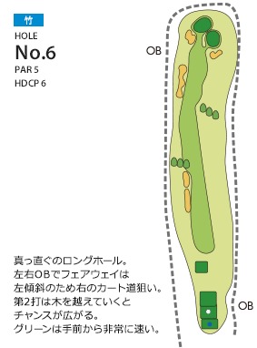 北九州カントリー倶楽部 竹6番ホール コース図