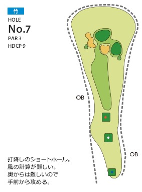 北九州カントリー倶楽部 竹7番ホール コース図