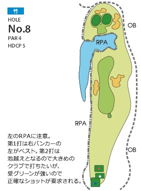 北九州カントリー倶楽部 竹8番ホール コース図