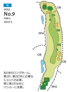 北九州カントリー倶楽部 竹9番ホール コース図
