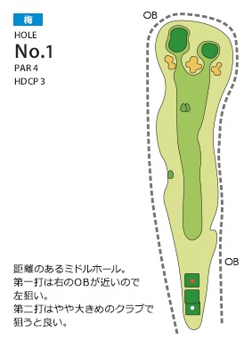北九州カントリー倶楽部 梅1番ホール コース図