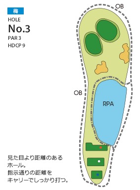 北九州カントリー倶楽部 梅3番ホール コース図