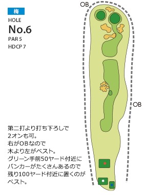 北九州カントリー倶楽部 梅6番ホール コース図