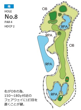 北九州カントリー倶楽部 梅8番ホール コース図