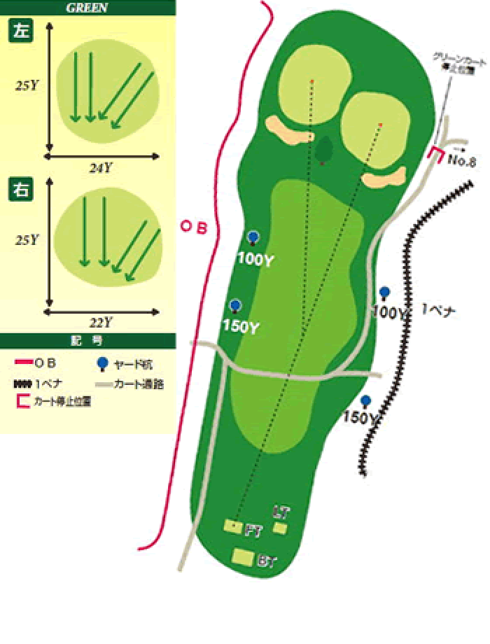 都賀カンツリー倶楽部 東7番ホール コース図