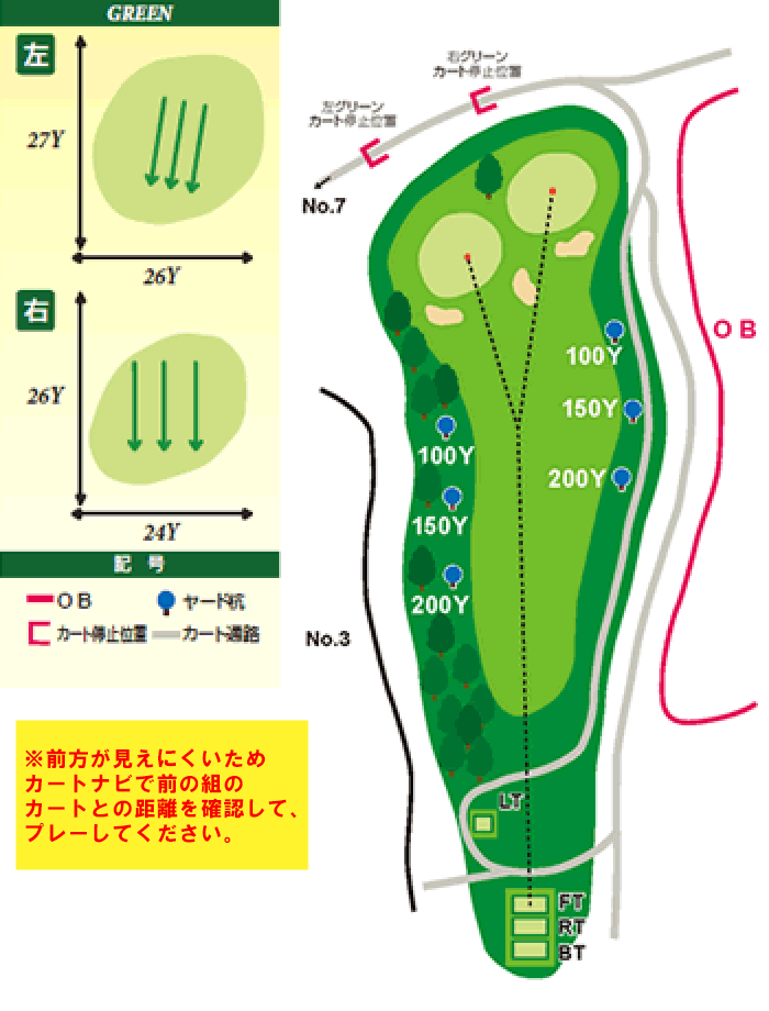 都賀カンツリー倶楽部 北6番ホール コース図