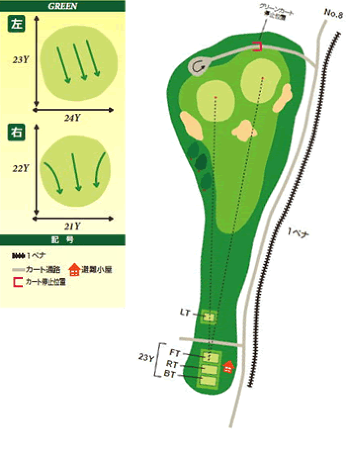 都賀カンツリー倶楽部 北7番ホール コース図