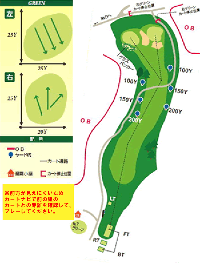 都賀カンツリー倶楽部 西8番ホール コース図