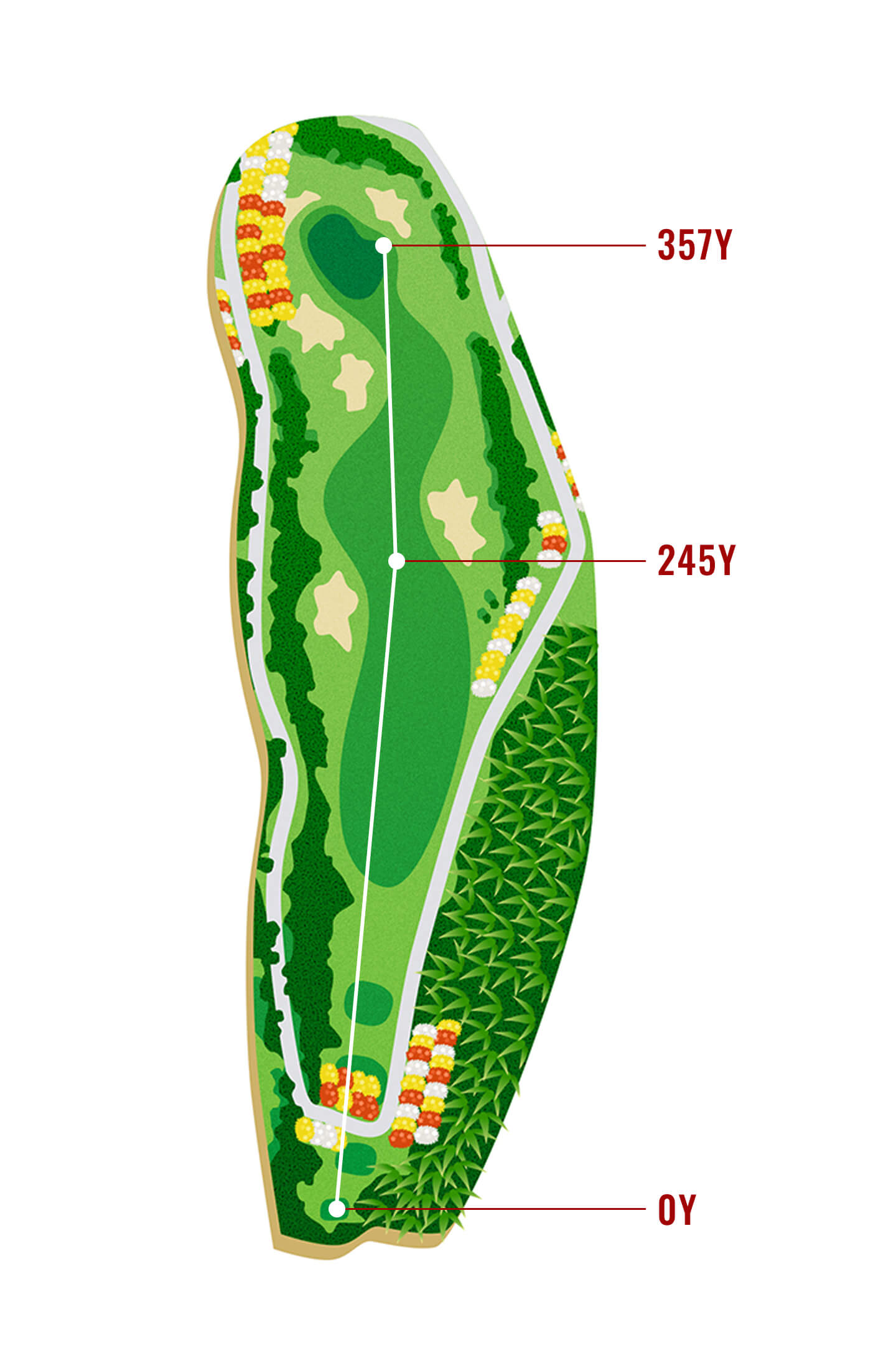 東建多度カントリークラブ・名古屋 IN15番ホール コース図