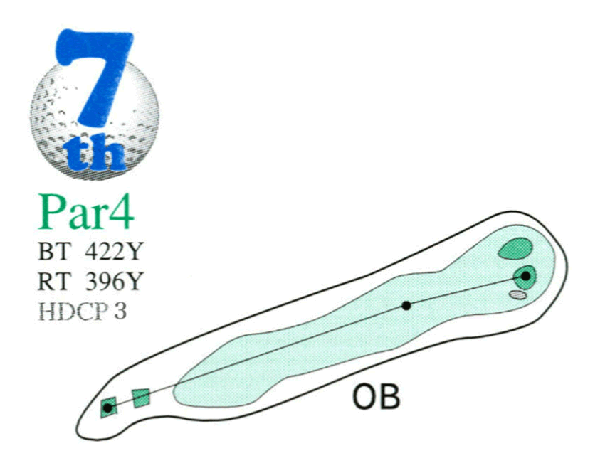 伊香保国際カンツリークラブ 赤城7番ホール コース図