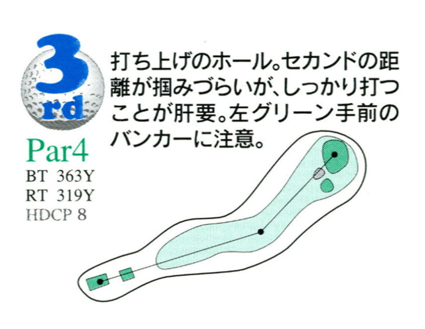 伊香保国際カンツリークラブ 榛名3番ホール コース図