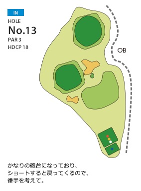 東名厚木カントリー倶楽部 IN13番ホール コース図