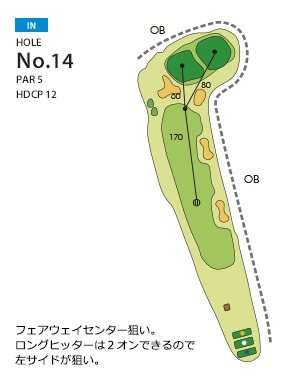 東名厚木カントリー倶楽部 IN14番ホール コース図