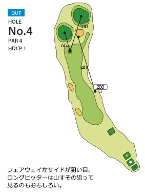 東名厚木カントリー倶楽部 OUT4番ホール コース図