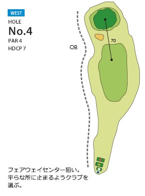 東名厚木カントリー倶楽部 ウエストコース4番ホール コース図
