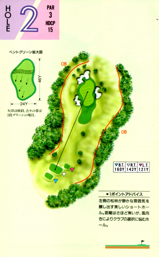 エースゴルフ場 OUT2番ホール コース図