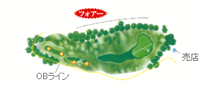 ミルフィーユゴルフクラブ IN13番ホール コース図