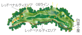 ミルフィーユゴルフクラブ IN15番ホール コース図