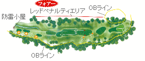 ミルフィーユゴルフクラブ IN16番ホール コース図