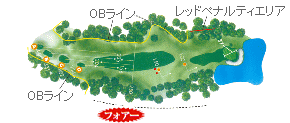 ミルフィーユゴルフクラブ IN18番ホール コース図