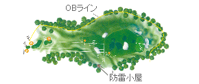 ミルフィーユゴルフクラブ OUT6番ホール コース図