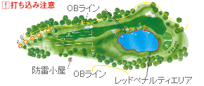 ミルフィーユゴルフクラブ OUT7番ホール コース図