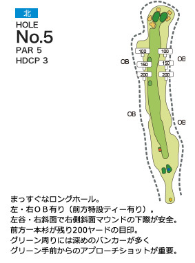 総武カントリークラブ 北コース 北5番ホール コース図