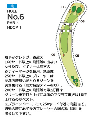 総武カントリークラブ 北コース 北6番ホール コース図