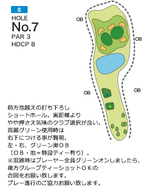 総武カントリークラブ 北コース 北7番ホール コース図
