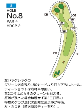 総武カントリークラブ 北コース 北8番ホール コース図