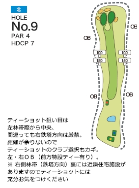 総武カントリークラブ 北コース 北9番ホール コース図