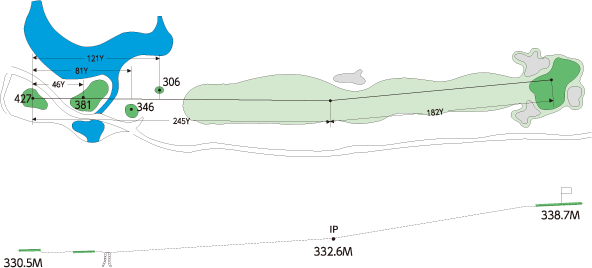 知覧カントリークラブ IN10番ホール コース図