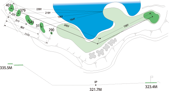 知覧カントリークラブ IN13番ホール コース図