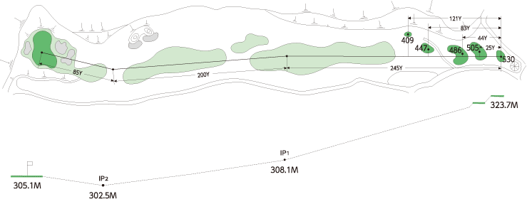 知覧カントリークラブ IN14番ホール コース図