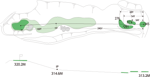 知覧カントリークラブ IN15番ホール コース図